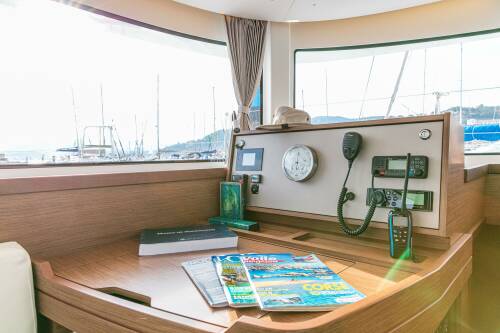 chart table